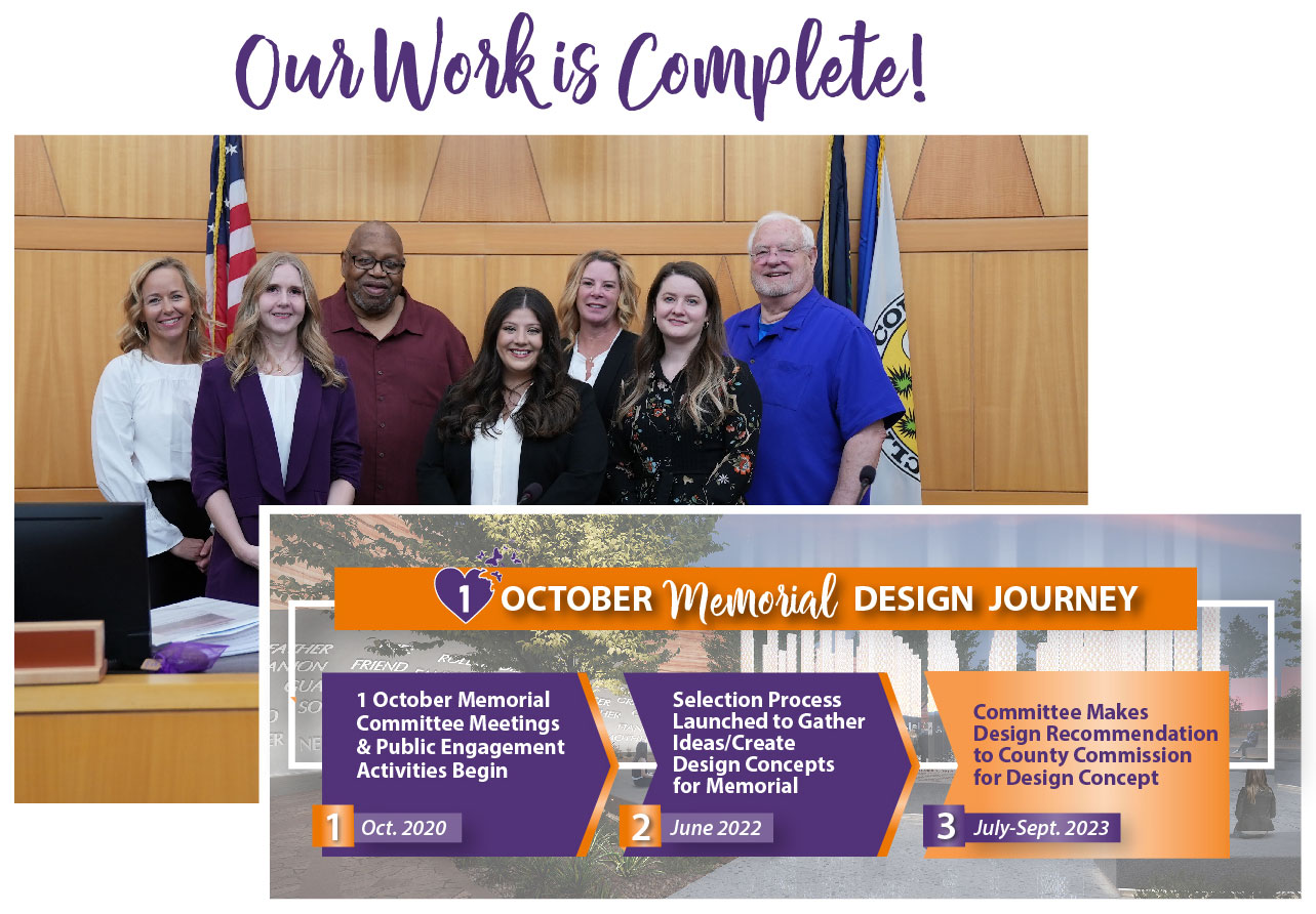 header-Work-Complete